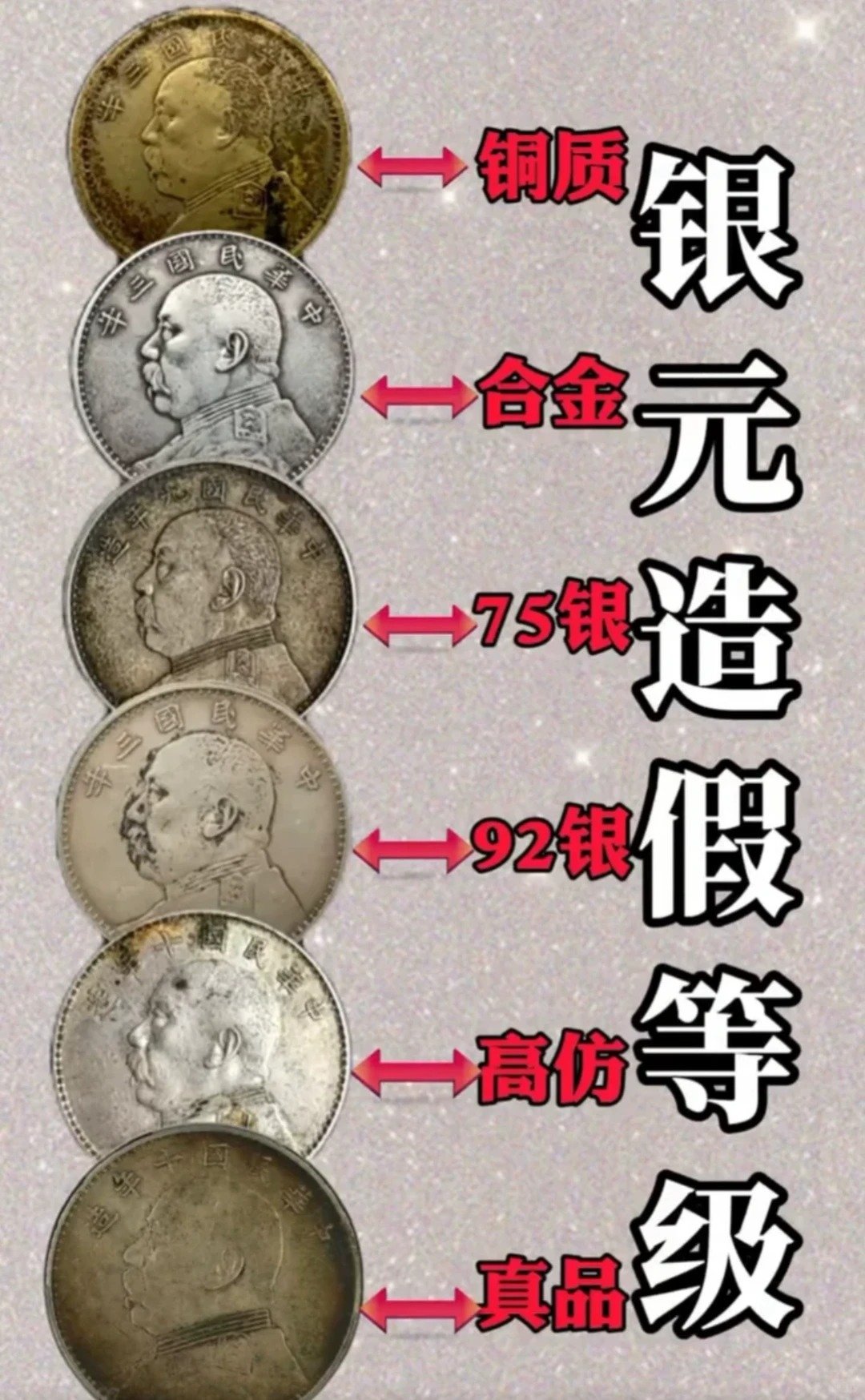 新加坡多祿溙深耕古玩鑑定與市場研究多年,見慣無數藏家因誤判“一眼假”、誤估價值而虧損。